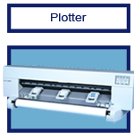 plotter